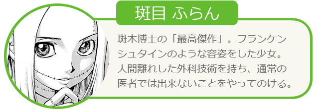 登場人物紹介1